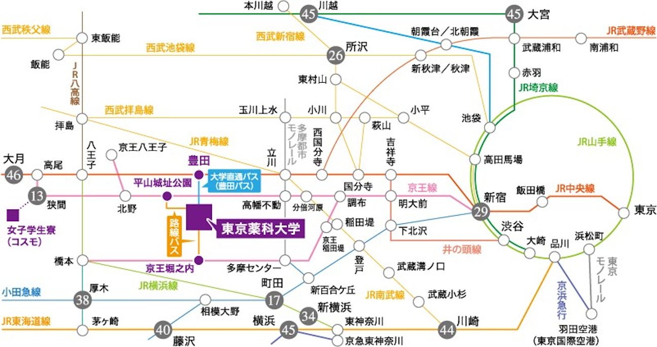 交通アクセス